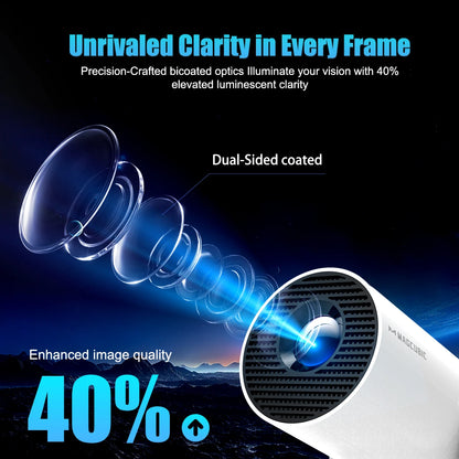 Magcubic HY300 Pro Portable Projector